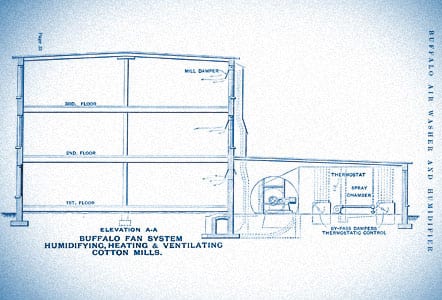 carrier-history-1906-first-central-air-conditioning-system-442x300